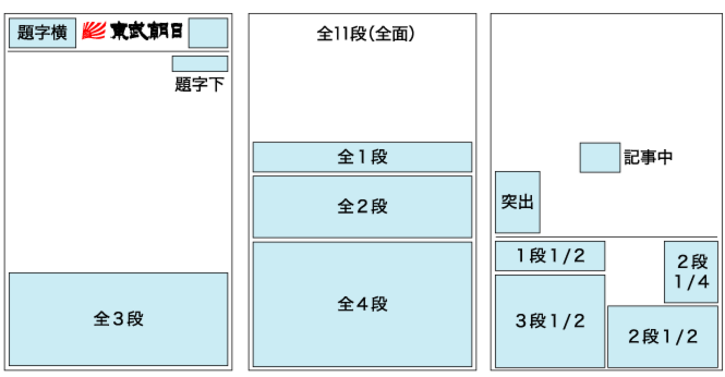埼玉東部の地域情報紙・東武朝日広告掲載について
